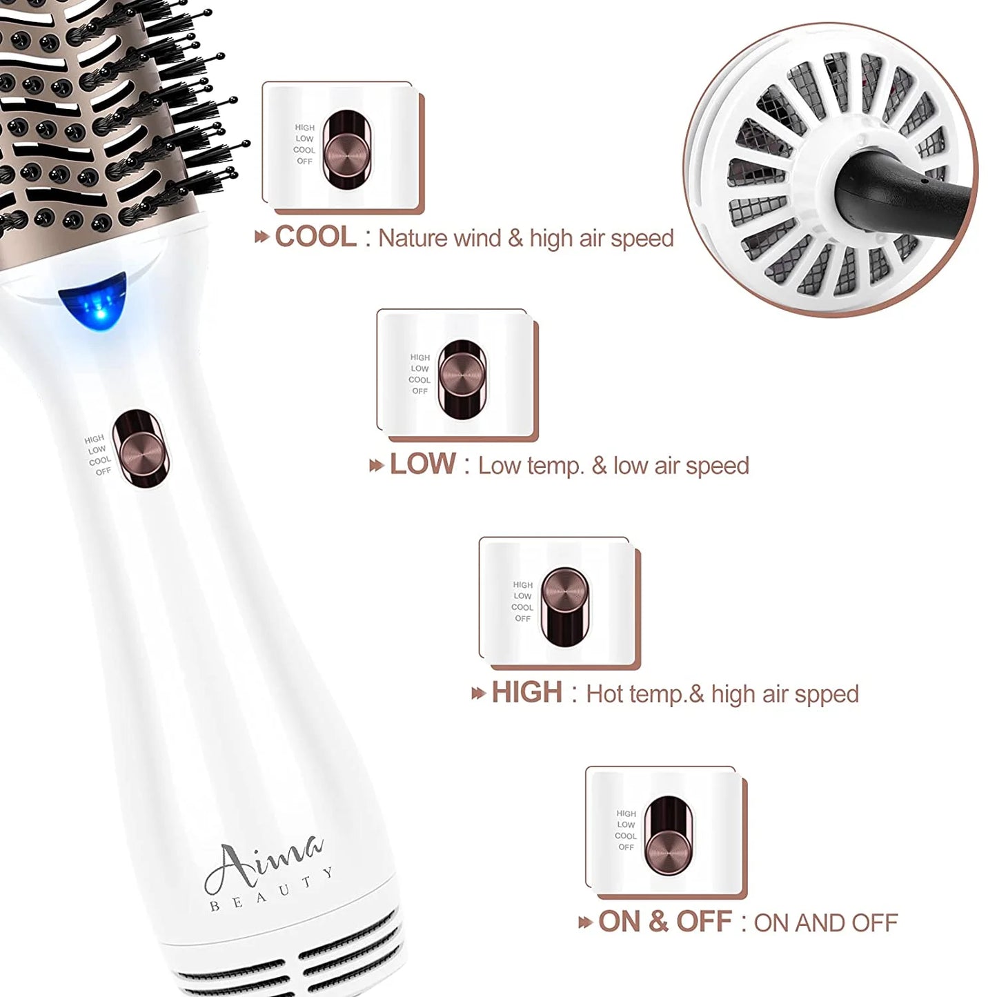 Hair Dryer Brush Blow Dryer in One,  Oval Hot Air Brush with Negative Ion&1100W, White