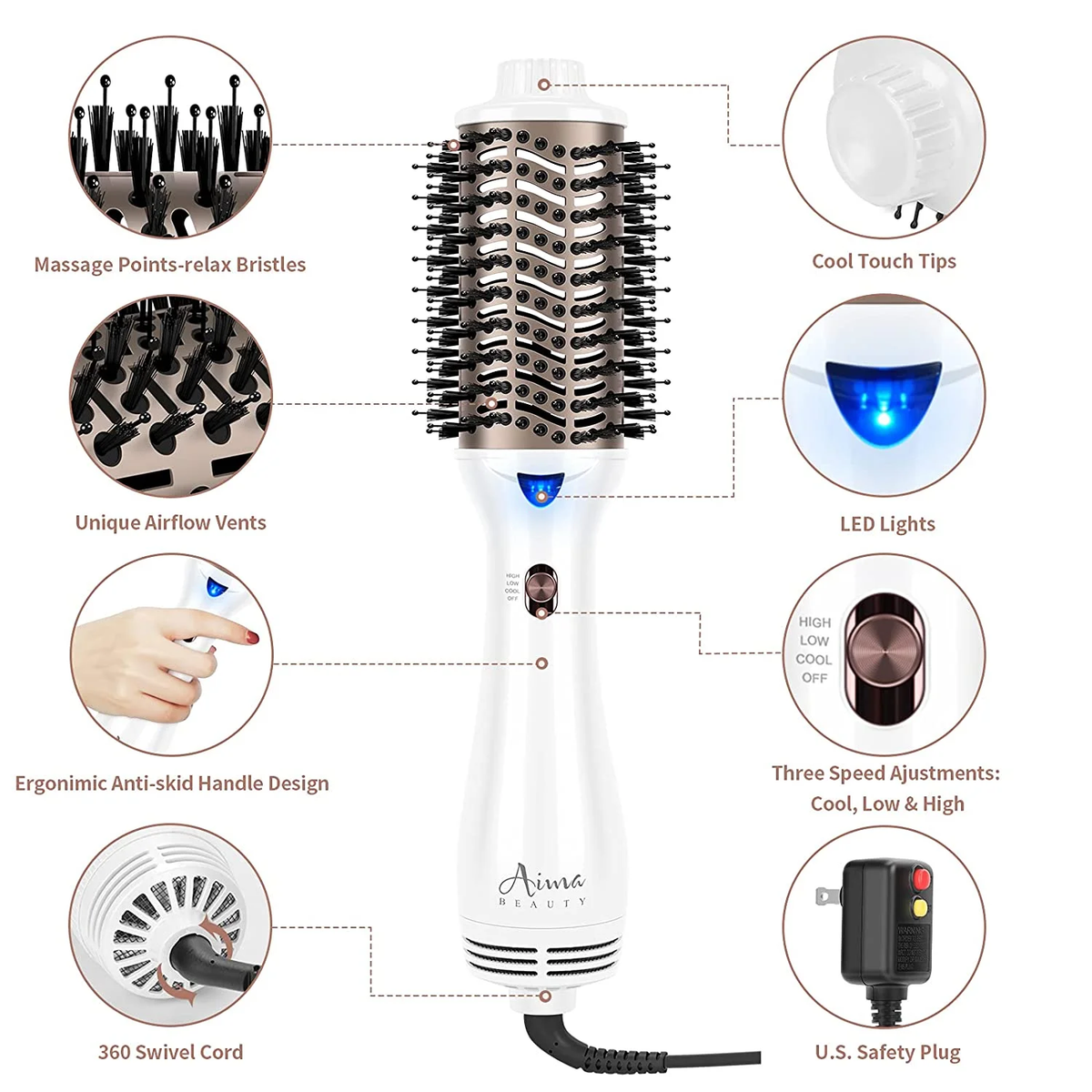 Hair Dryer Brush Blow Dryer in One,  Oval Hot Air Brush with Negative Ion&1100W, White