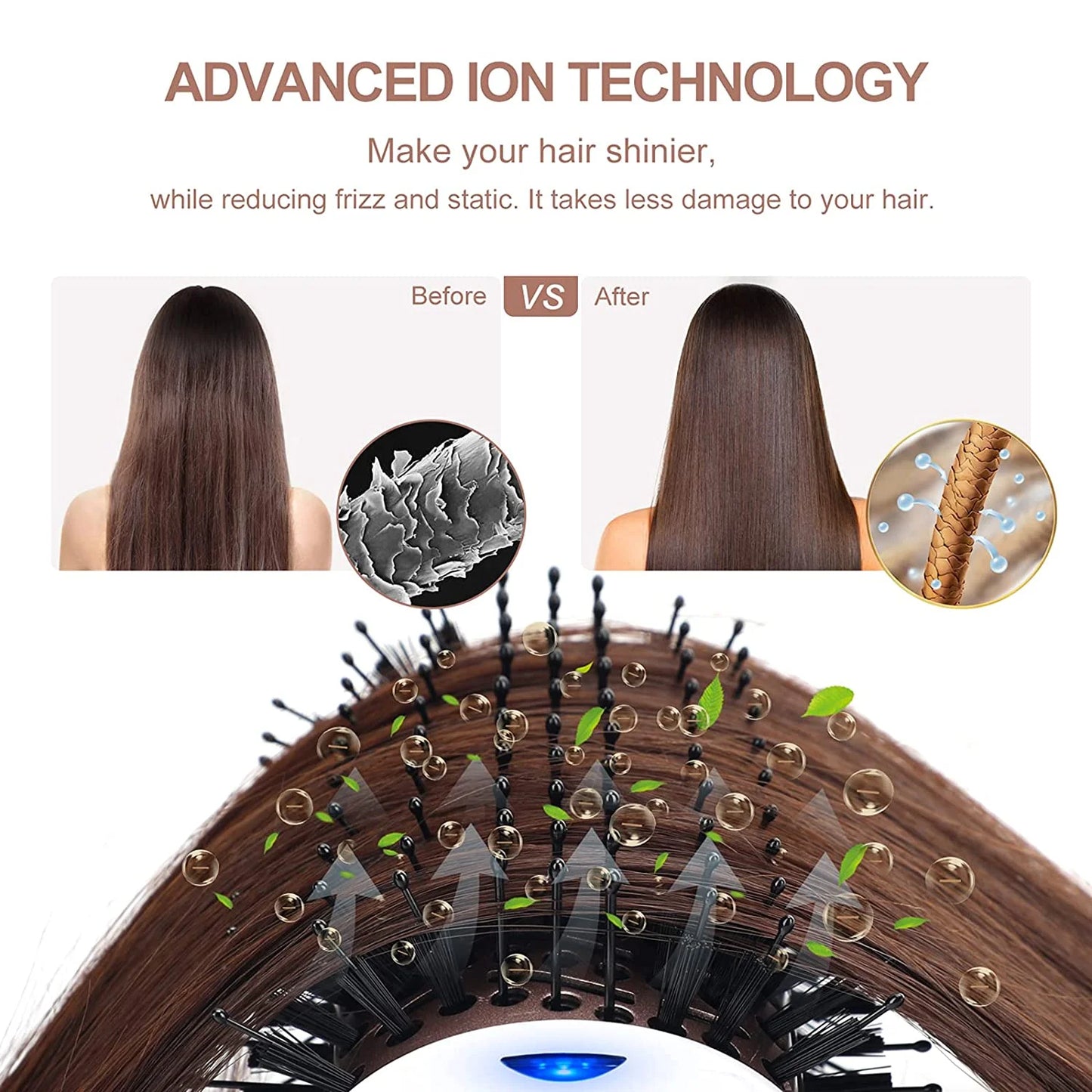 Hair Dryer Brush Blow Dryer in One,  Oval Hot Air Brush with Negative Ion&1100W, White